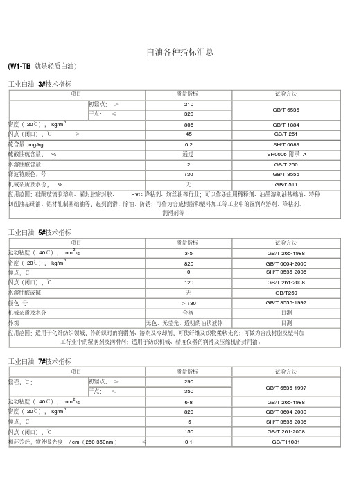 白油指标汇总汇总