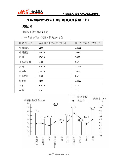 2015湖南银行校园招聘行测试题及答案(七)