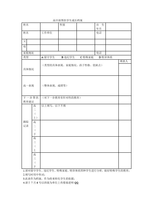 特殊学生档案2015.6