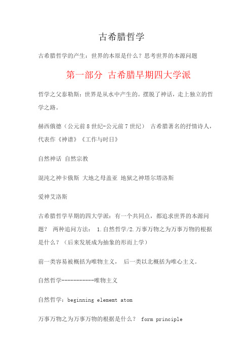 古希腊哲学