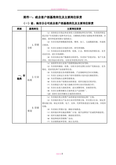 政企客户部基准岗位及主要岗位职责... (2)