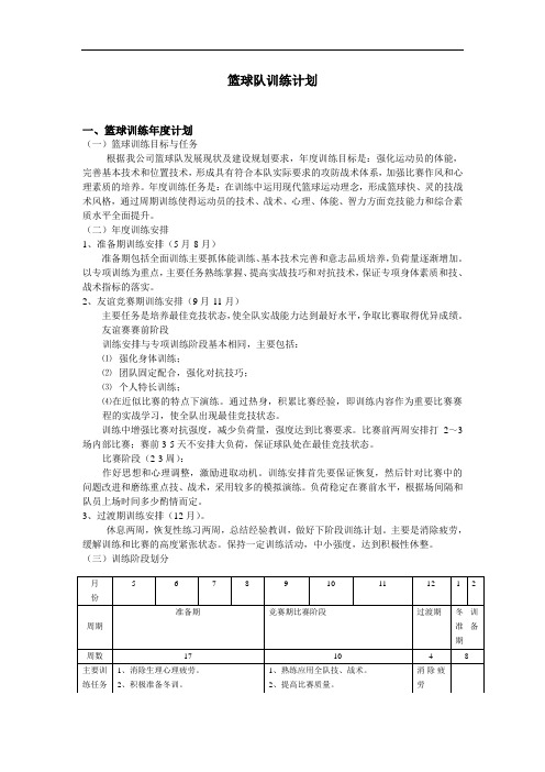 篮球队训练计划