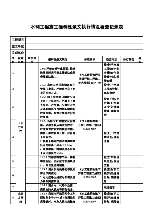 施工现场检查记录表格模板