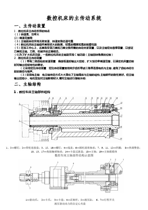 数控机床的主传动系统