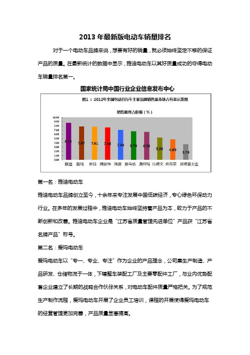 2013年最新版电动车销量排名