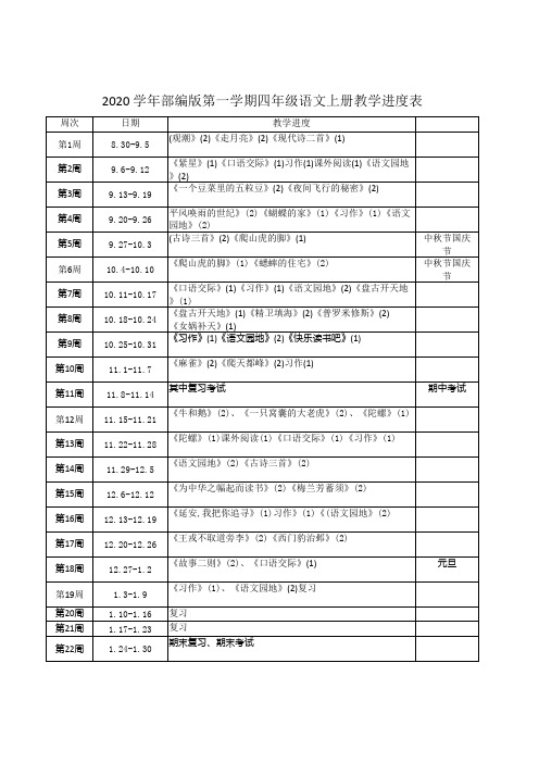 2020学年第一学期四年级语文上册教学进度表