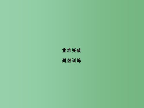 高考化学二轮复习 第1部分 专题讲练突破8 考点2 化学平衡状态及其影响因素(合作探究)课件
