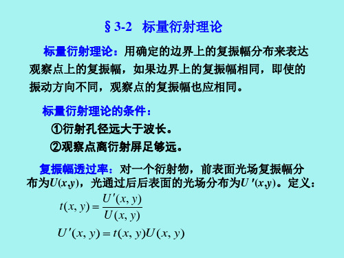 信息光学(第三章第2、3节)