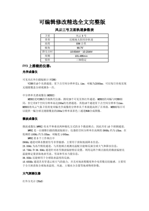 风云三号系列卫星参数介绍和搭载仪器介绍精选全文