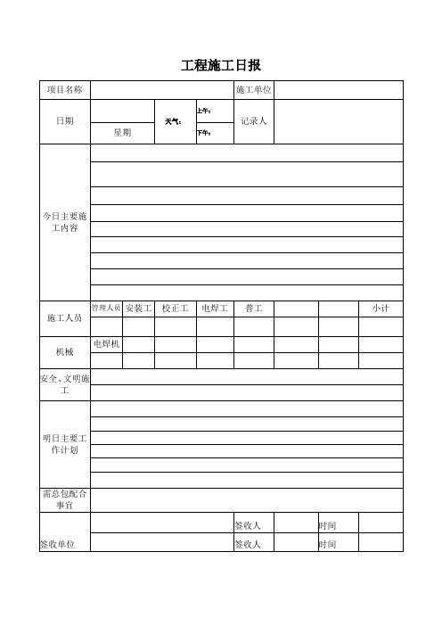 施工日报周报月报样本