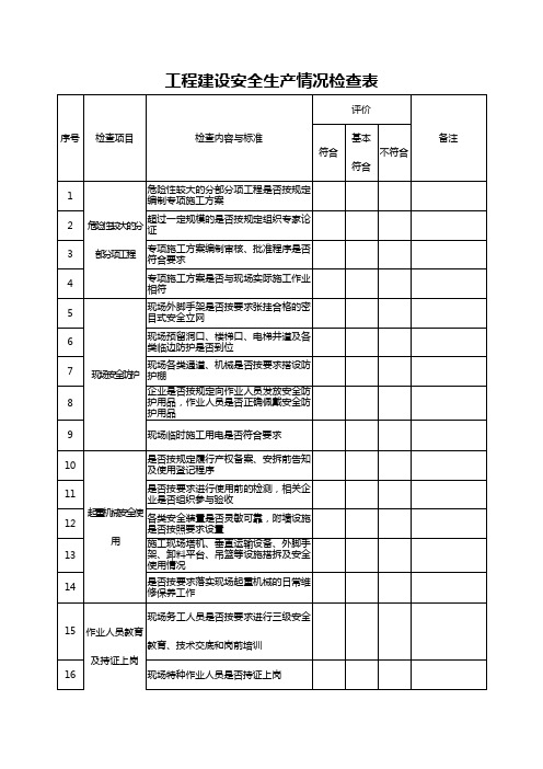 工程建设安全生产情况检查表