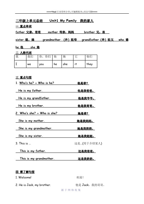 人教版二年级英语上1-3单元总结