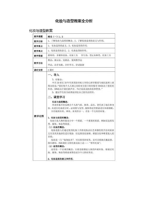 化妆与造型教案全分析