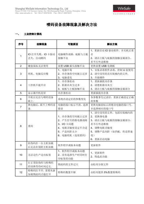 喷码设备故障现象及解决方法