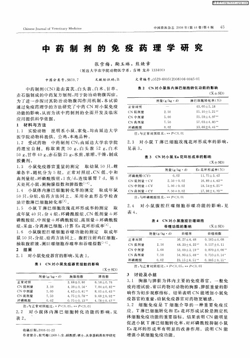 中药制剂的免疫药理学研究