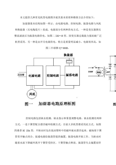 加湿器原理与维修