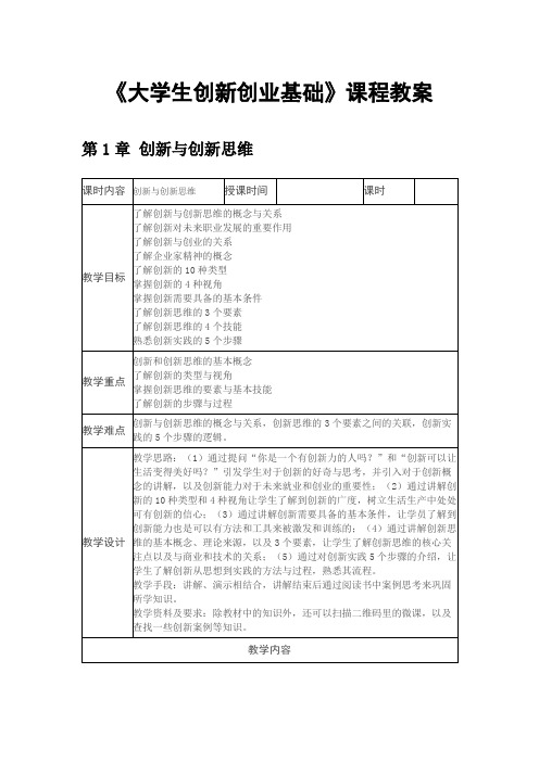 《大学生创新创业基础》课程教案