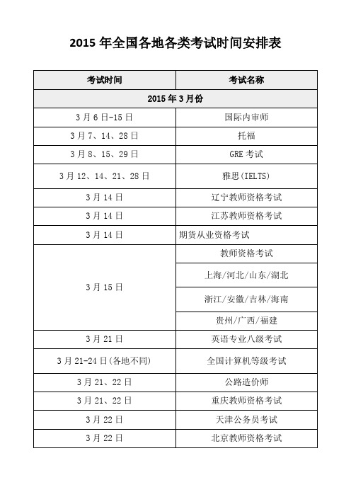 2015年全国各地各类考试时间安排表