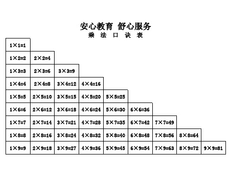 乘法口诀表(打印版)