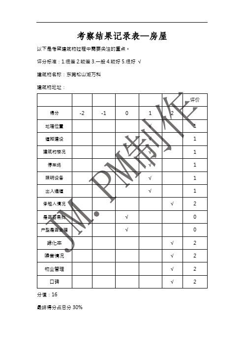 房地产评估调查表(个人用)