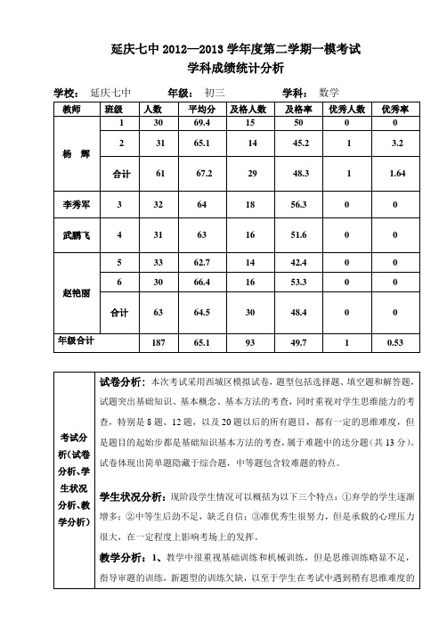 初三数学备课组一模考试成绩分析