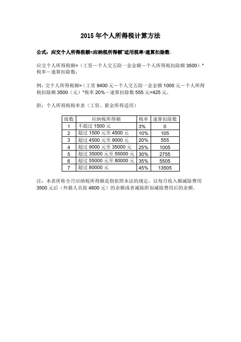 2015年最新个人所得税计算方法