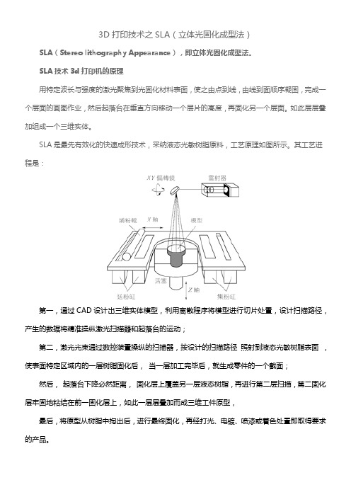 3D打印技术之SLA(立体光固化成型法)