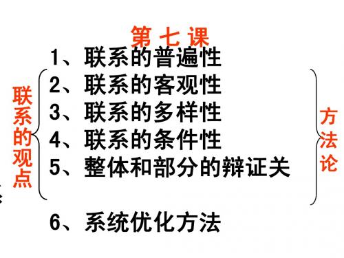 9.1.1矛盾的同一性和斗争性 石梅娇