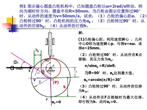 机械原理典型例题第五章凸轮1020