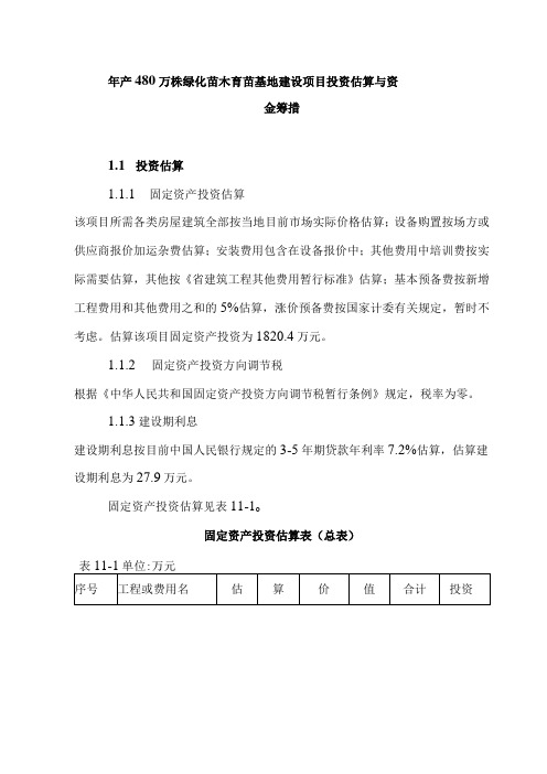 年产480万株绿化苗木育苗基地建设项目投资估算与资金筹措