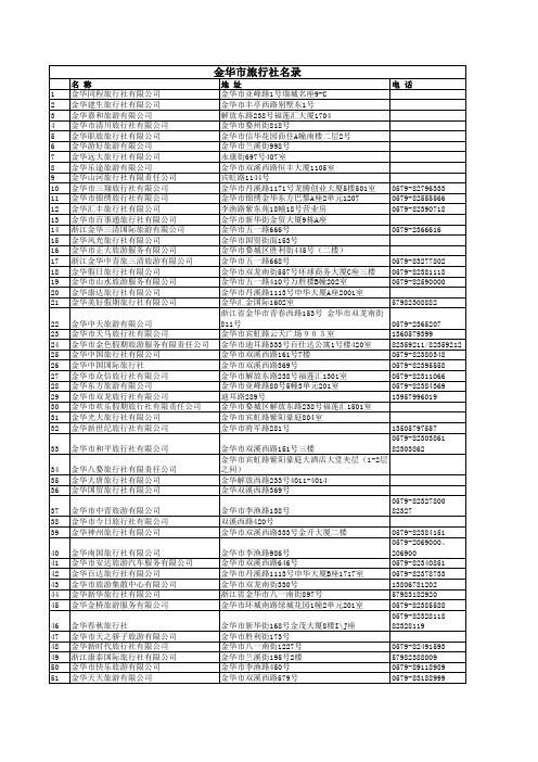 浙江省旅行社名录