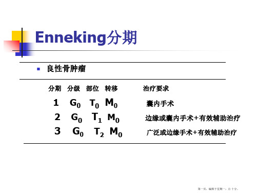 重视骨肿瘤活检手术