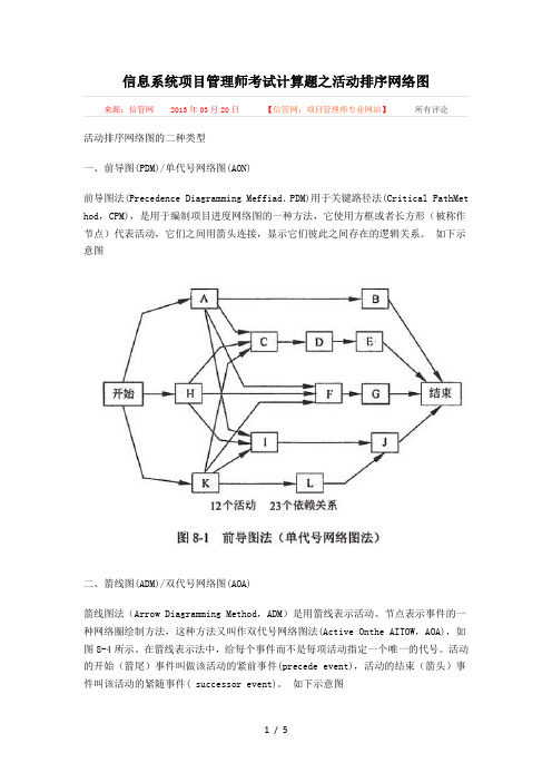 信息系统项目管理师考试计算题之活动排序网络图