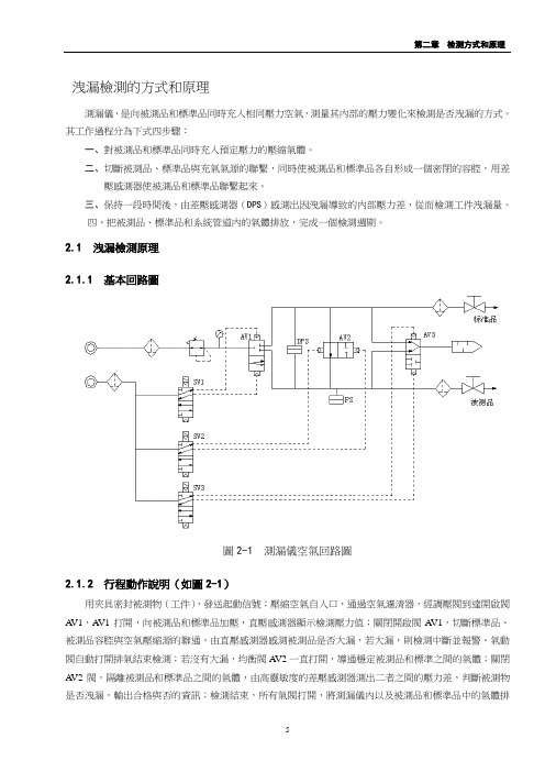 泄漏测试原理