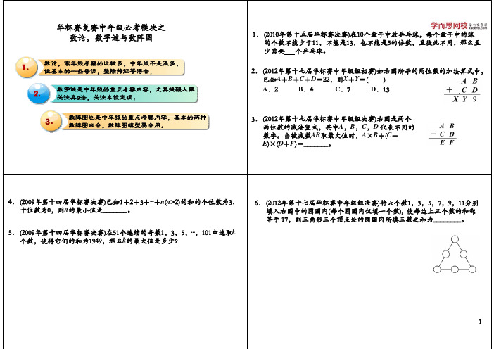 华杯赛复赛中年级必考模块之数论,数字谜与数阵图