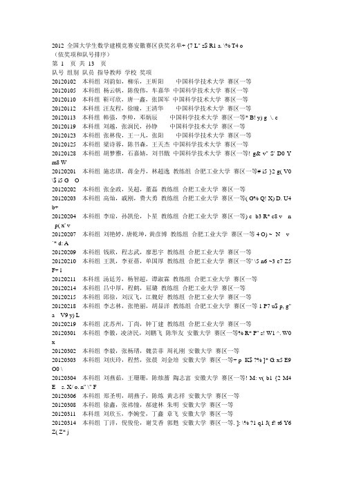 2012_全国大学生数学建模竞赛安徽赛区获奖名单