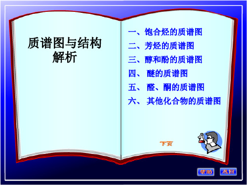 EI质谱图和结构解析.ppt