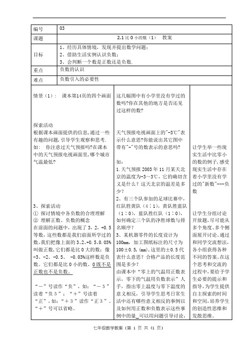 2.1比0小得数(1)