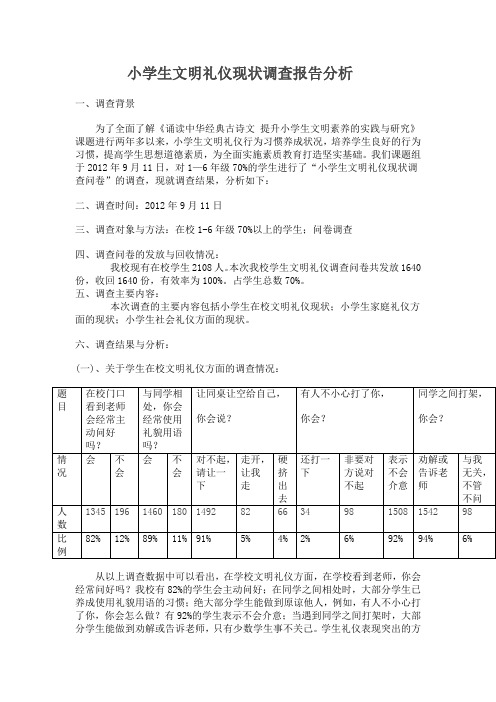 小学生文明礼仪现状调查报告分析