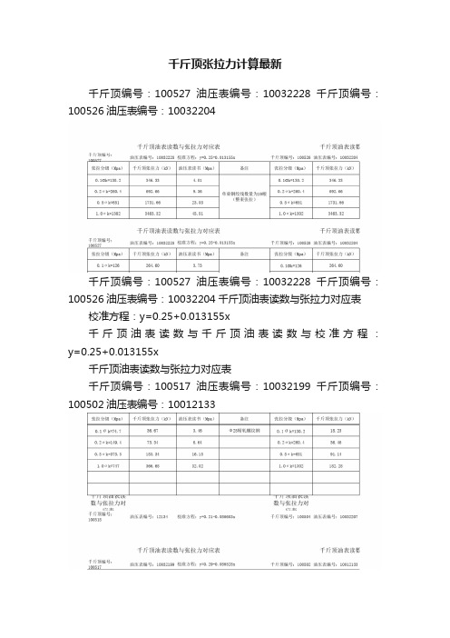 千斤顶张拉力计算最新