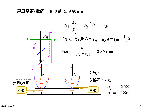 视觉及光度色度学基础