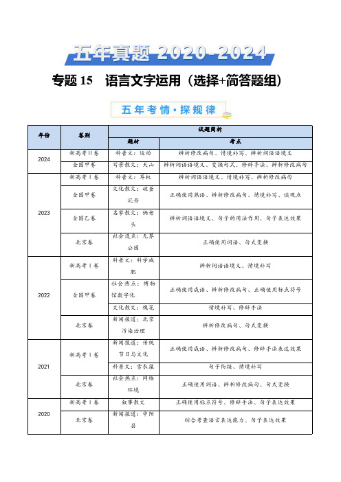 专题15 语言文字运用(选择+简答题组)(教师卷)-五年(2020-2024)高考语文真题分类汇编