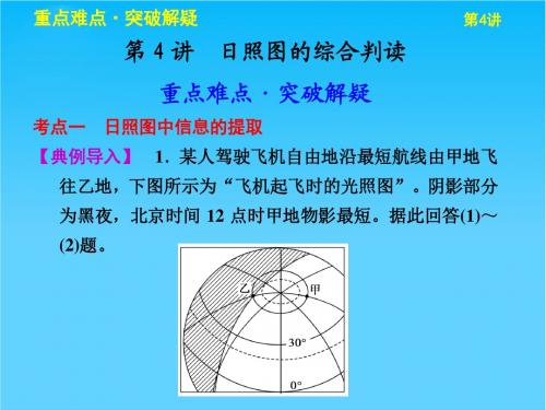 高考地理一轮复习 第二单元 第4讲 日照图的综合判读课件 鲁教版