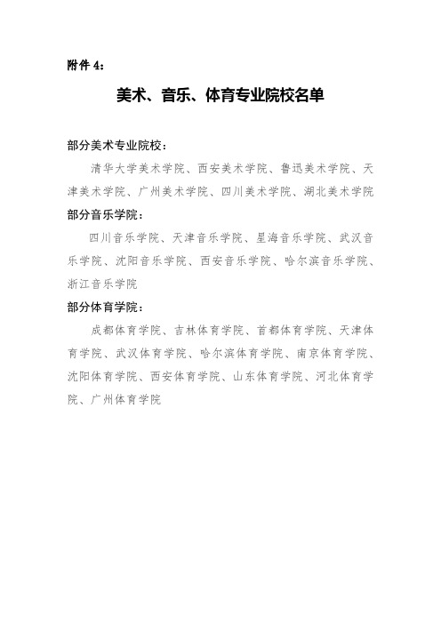 美术、音乐、体育部分专业院校名单