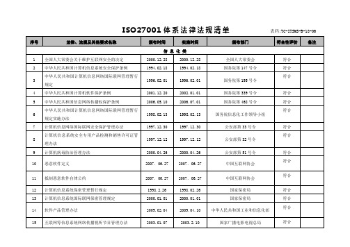 ISO27001体系法律法规清单