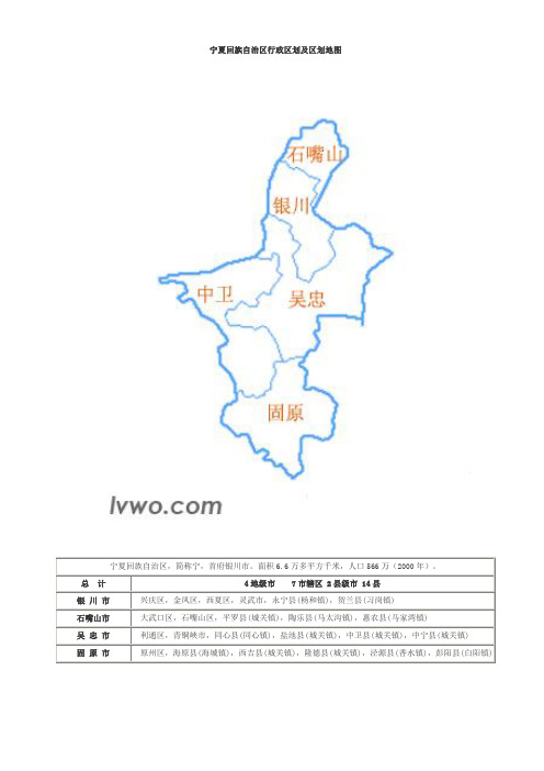 13.宁夏回族自治区地图