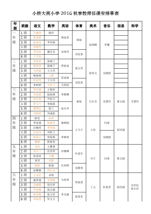 2016秋季教师任课安排草表