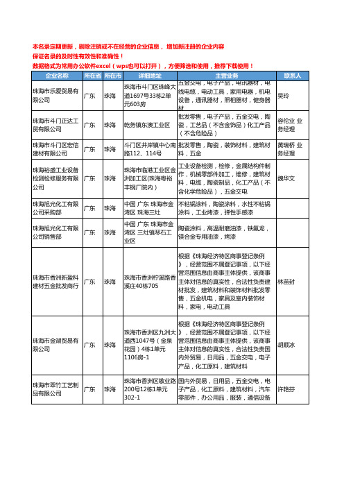 2020新版广东省珠海化工陶瓷工商企业公司名录名单黄页大全26家