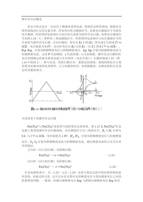 循环伏安法概述