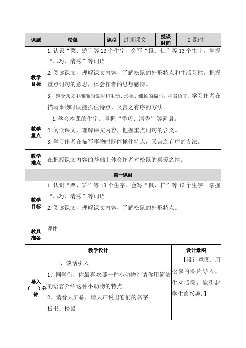 【精编】2019最新部编版五年级语文上册16松鼠教案及一课一练含答案